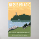 Search for ness posters Lake