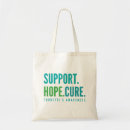 Search for fundraising accessories Support