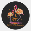 Search for rsd awareness stickers Support rsd crps warrior