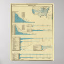 Search for rail map posters Lithographed