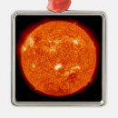 Search for sphere photography Full sun