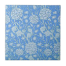 Search for tulip tiles William morris