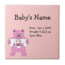 Search for baby birth tiles Pink