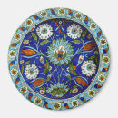 Search for iznik magnets Turkey