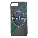 Search for forbes iphone cases Scottish