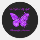 Search for dime stickers Disability