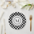 Search for dot plates Modern