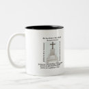 Search for air corps mugs Military