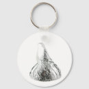 Search for kissed key rings Sweet