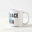 Search for how mugs Cycling