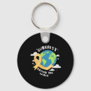 Search for around the world key rings Cancer