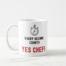 Search for restaurant supplies mugs Professional