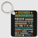 Search for funny engineer key rings Engineering