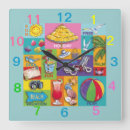 Search for beach collage posters Coast