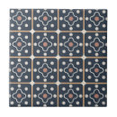 Search for circles tiles Geometric