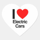 Search for electric cars stickers Transportation