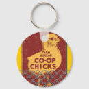 Search for antique chickens key rings Eggs