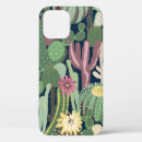 Search for cactus decor iphone cases Background