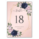 Search for navy blue blush pink wedding table cards Floral