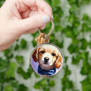 Search for fluffy dog key rings Cute