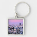 Search for contrast key rings Purple