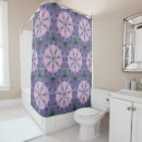 Search for hydrangea bathroom accessories Flowers