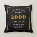 Search for 21st birthday cushions 21 years old