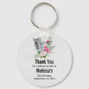 Search for big beautiful key rings Watercolor