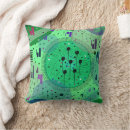 Search for kiwi fruit cushions Abstract