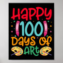 Search for 100s art Girls