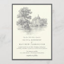 Search for villa Lake