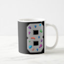 Search for carabiners mugs Figure 8