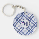 Search for tartan key rings White