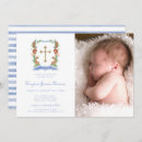 Search for jungle christening invitations Watercolor