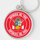 Search for peru key rings National