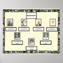 Search for black and cream art Names