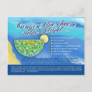 Search for rich postcards Food