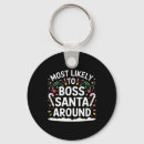 Search for burton key rings Festive