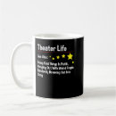 Search for actress mugs Theatre