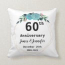Search for 60th wedding anniversary gifts Couple