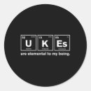 Search for ukuleles stickers Musical instrument