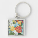 Search for midnight key rings Florals