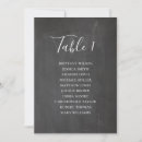 Search for chalkboard wedding seating charts Modern