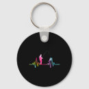 Search for florida wildlife key rings River