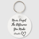Search for different round key rings Appreciation