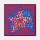 Search for usa magnets Red