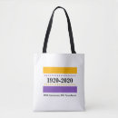 Search for suffrage bags Feminist