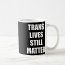 Search for intervention mugs Well being initiatives