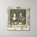 Search for etching canvas prints English