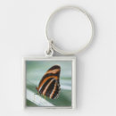 Search for natural pattern key rings Usa